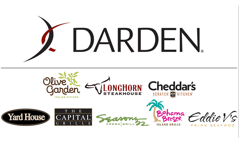 Darden restaurants, inc. (all brands...